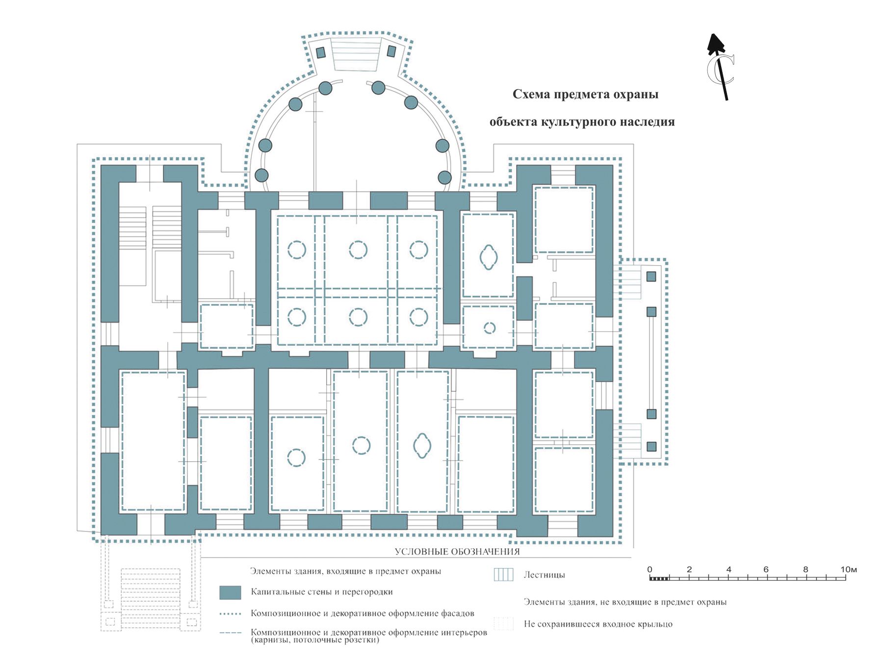Определение, изменение ранее утвержденного предмета охраны